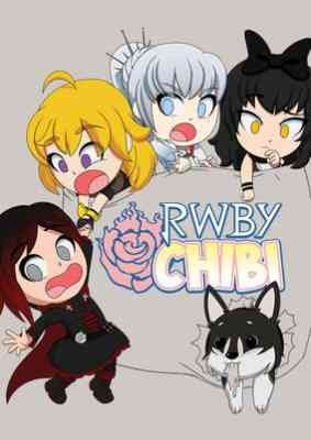 RWBY: Chibi