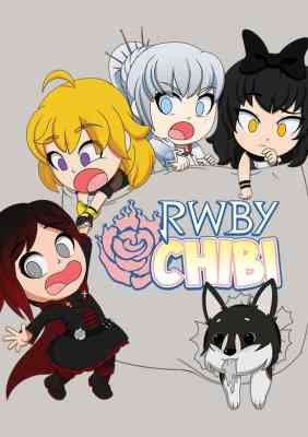 RWBY Chibi 2